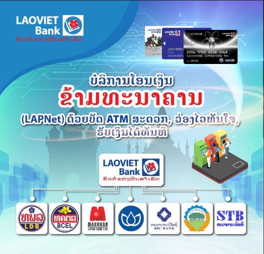 ບ-ລ-ການໂອນເງ-ນຂ-າມທະນາຄານຜ-ານຕ-atm-lapnet